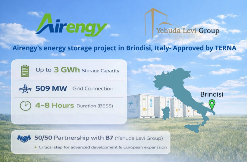 Green Light for One of Italy’s Largest Energy Storage Projects